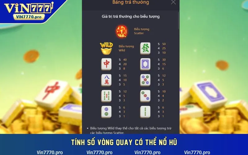 Tính số vòng quay có thể nổ hũ